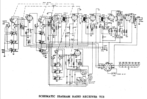 Receiver TCS; MILITARY U.S. (ID = 774278) Mil Re