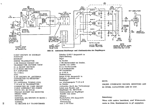 Receiver-Transmitter RT-77/GRC-9; MILITARY U.S. (ID = 1925822) Mil TRX