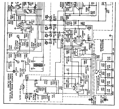 Signal Generator TS-413C/U; MILITARY U.S. (ID = 301418) Equipment