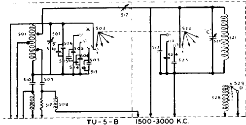 Tuning Unit TU-5-; MILITARY U.S. (ID = 328601) Misc