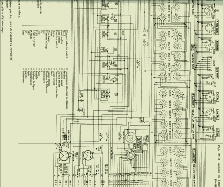 TV-7 B/U; MILITARY U.S. (ID = 1998953) Equipment