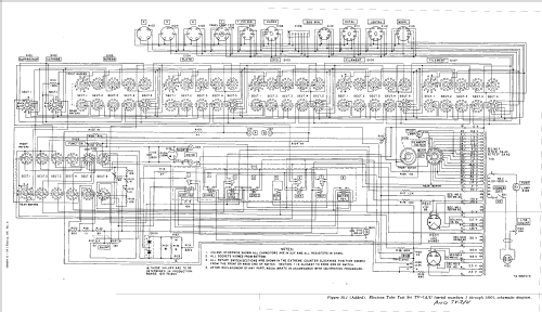 TV-7 C/U; MILITARY U.S. (ID = 51664) Equipment