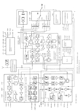 UKW-Funkgerät R-107T digi {Р-107Т диги} Serie 02; MILITARY USSR (ID = 3003852) Mil TRX