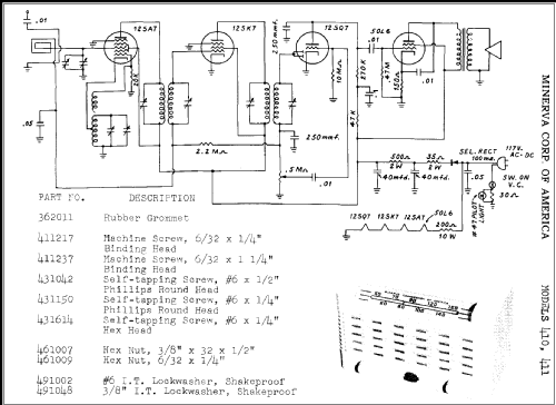 411 ; Minerva Radio Co. (ID = 291286) Radio