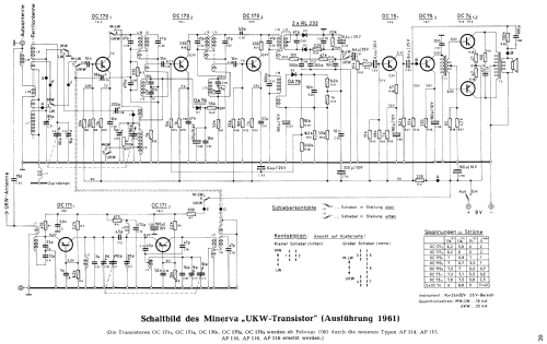 UKW-Transistor 611; Minerva-Radio (ID = 1818150) Radio