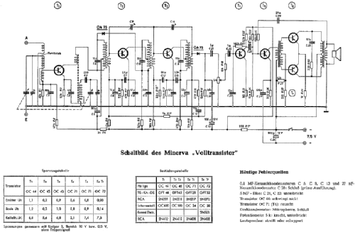 Volltransistor 570; Minerva-Radio (ID = 2012885) Radio