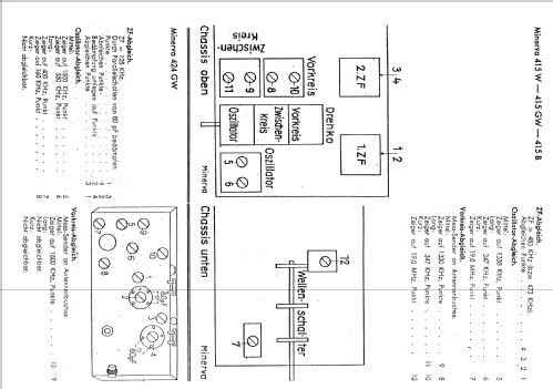 415B; Minerva-Radio (ID = 81932) Radio