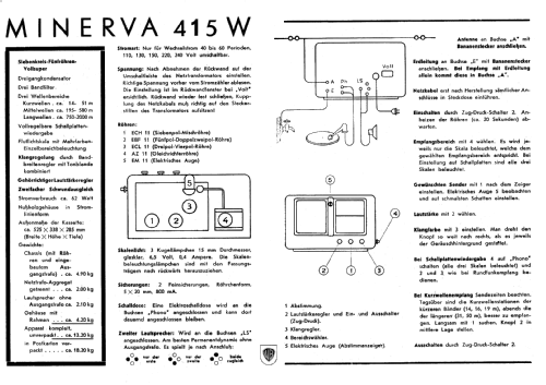 415W Elektrodynamic; Minerva-Radio (ID = 713802) Radio