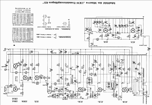 UKW Allegro 621; Minerva-Radio (ID = 6658) Radio