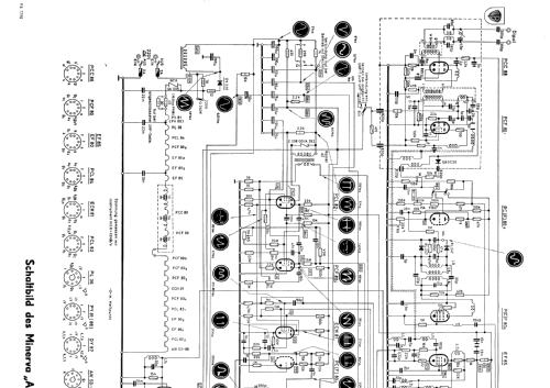 Automatic 53 ; Minerva-Radio (ID = 139341) Television