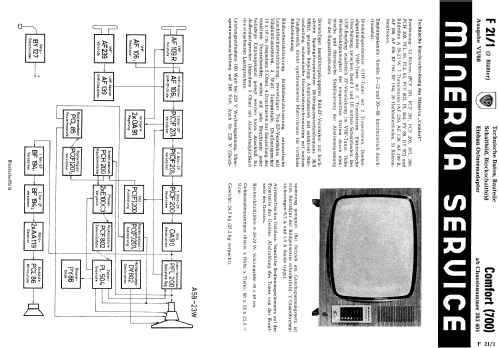 Comfort 700; Minerva-Radio (ID = 144270) Television