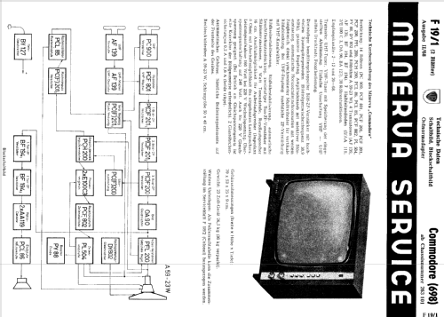 Commodore 698; Minerva-Radio (ID = 144152) Televisore