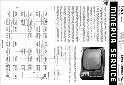 Consul Electronic 706/59; Minerva-Radio (ID = 133742) Television