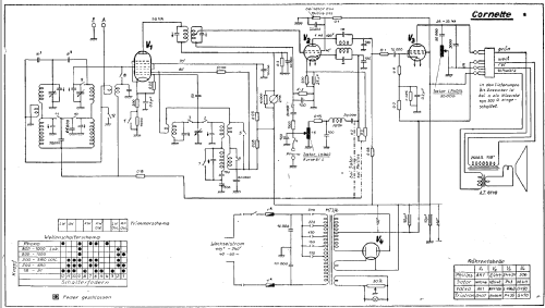 Cornette 300A; Minerva-Radio (ID = 357357) Radio