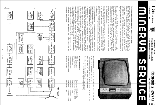 Electronic 2 699/A; Minerva-Radio (ID = 144260) Television