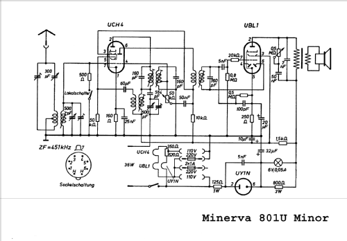 Minor 801U; Minerva-Radio (ID = 268173) Radio