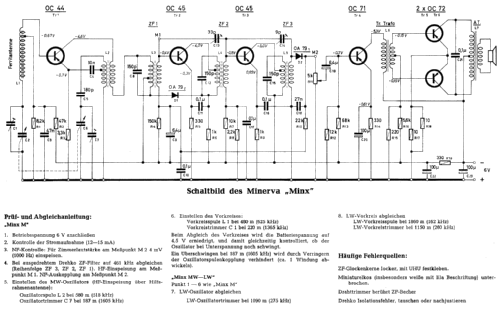 Minx 571M; Minerva-Radio (ID = 55286) Radio