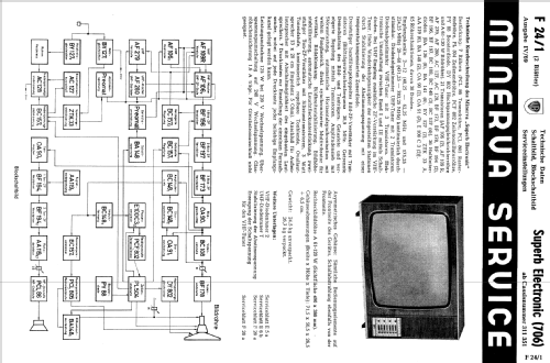 Superb Electronic 706; Minerva-Radio (ID = 139049) Television