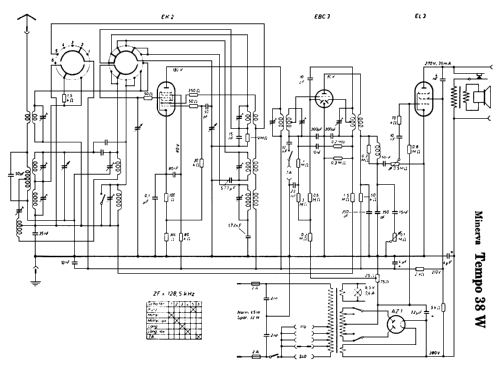 Tempo 38W; Minerva-Radio (ID = 303352) Radio