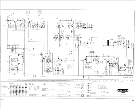 TR611; Minerva-Radio (ID = 71656) Radio