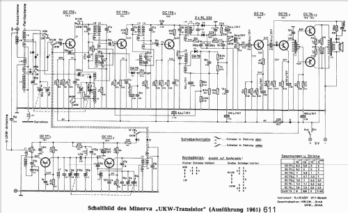 UKW-Transistor 611; Minerva-Radio (ID = 20304) Radio
