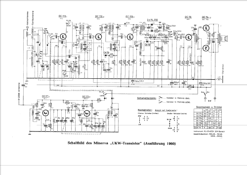 UKW-Transistor 611; Minerva-Radio (ID = 71707) Radio