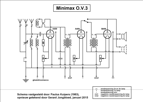O.V.3; Minimax, Radio- (ID = 1801302) Radio