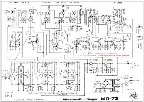 Allwellen-Empfänger MR-73; Minix, Hannover (ID = 877345) Amateur-R