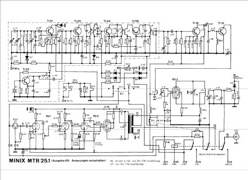 MTR-25; Minix, Hannover (ID = 678174) Amat TRX