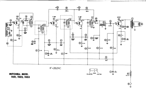 Transistor Pocket Radio 1101; Mitchell Mfg. Co., (ID = 1772707) Radio