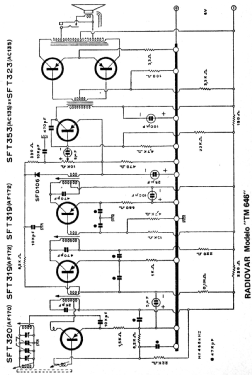 TM646; Mivar VAR; Milano (ID = 3007925) Radio