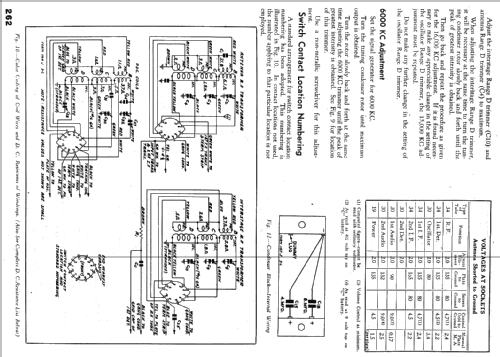 Airline 62-207 Order= 662 A 207 ; Montgomery Ward & Co (ID = 265239) Radio