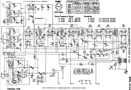 Airline 62-412 'Movie Dial' Order= 162 C 412 ; Montgomery Ward & Co (ID = 582152) Radio