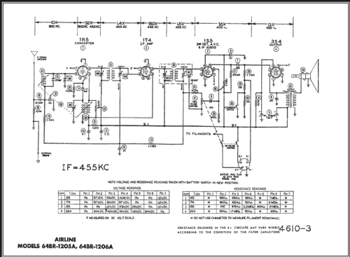 Airline 64BR-1205A Order= 62 C 1405 Y ; Montgomery Ward & Co (ID = 472287) Radio