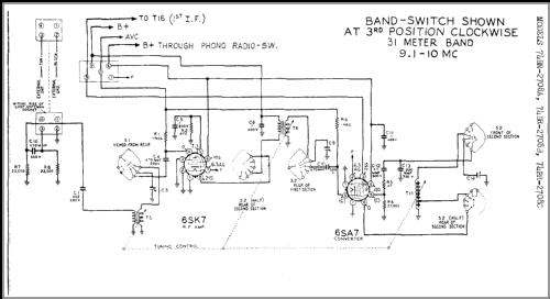 Airline 74BR-2708A Order= 62 A 2708R ; Montgomery Ward & Co (ID = 345171) Radio