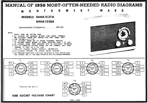 84HA-1527A ; Montgomery Ward & Co (ID = 108299) Radio