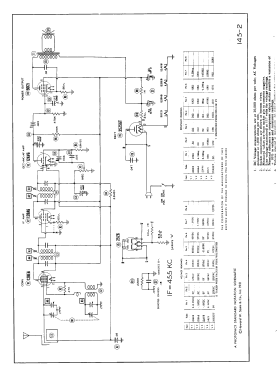 Airline 15BR-1544A Order= 62 C 1544 M; Montgomery Ward & Co (ID = 2955272) Radio