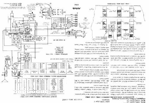 109K2 ; Motorola Inc. ex (ID = 493918) Radio