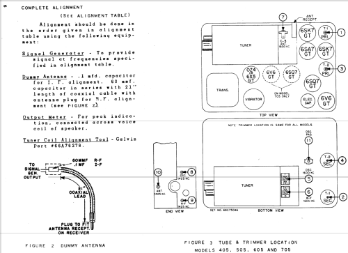 405 Ch= AS-13; Motorola Inc. ex (ID = 1081457) Car Radio