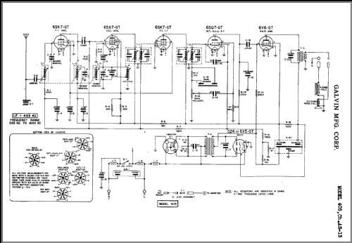 405 Ch= AS-13; Motorola Inc. ex (ID = 436051) Car Radio