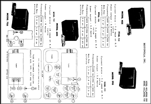 405 Ch= AS-13; Motorola Inc. ex (ID = 436055) Car Radio