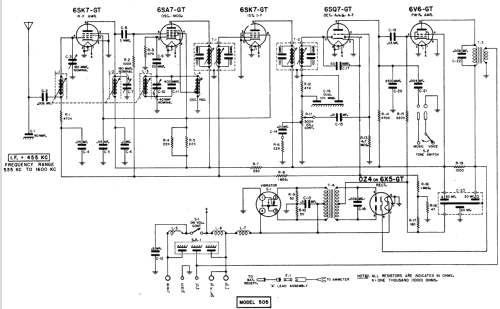 505 Ch= AS-14; Motorola Inc. ex (ID = 1081493) Car Radio