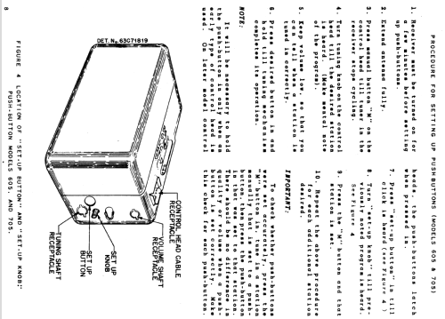 505 Ch= AS-14; Motorola Inc. ex (ID = 1081777) Car Radio