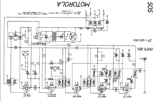 505 Ch= AS-14; Motorola Inc. ex (ID = 18685) Car Radio