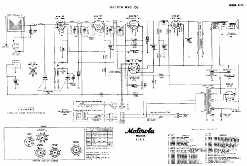 51F11 ; Motorola Inc. ex (ID = 499499) Radio