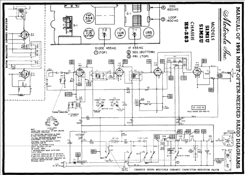 51M2U Ch= HS283; Motorola Inc. ex (ID = 131909) Radio