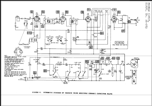 51M2U Ch= HS283; Motorola Inc. ex (ID = 230778) Radio