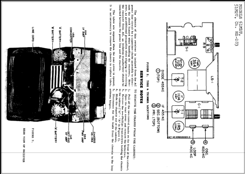 51M2U Ch= HS283; Motorola Inc. ex (ID = 230780) Radio