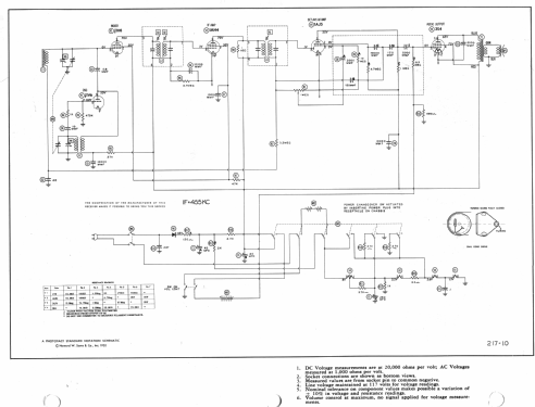 53LC2 Ch= HS-347; Motorola Inc. ex (ID = 981804) Radio