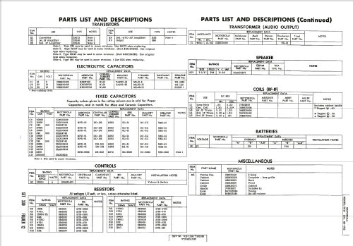 56T1 Ch=HS-483; Motorola Inc. ex (ID = 2016274) Radio